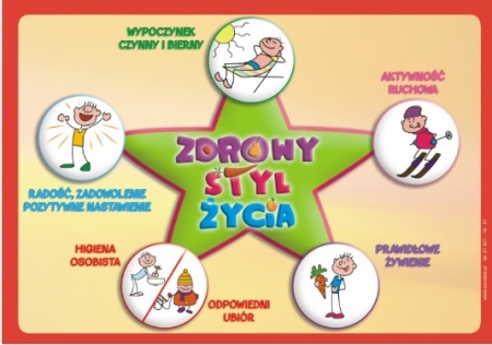 Zasady dbania o zdrowie